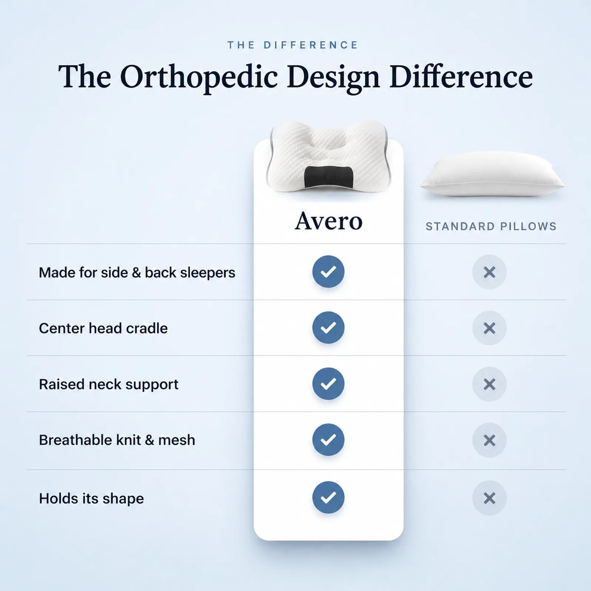 Avero Neck Align Pillow