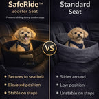 SafeRide Dog Booster Seat for Safer Car Rides