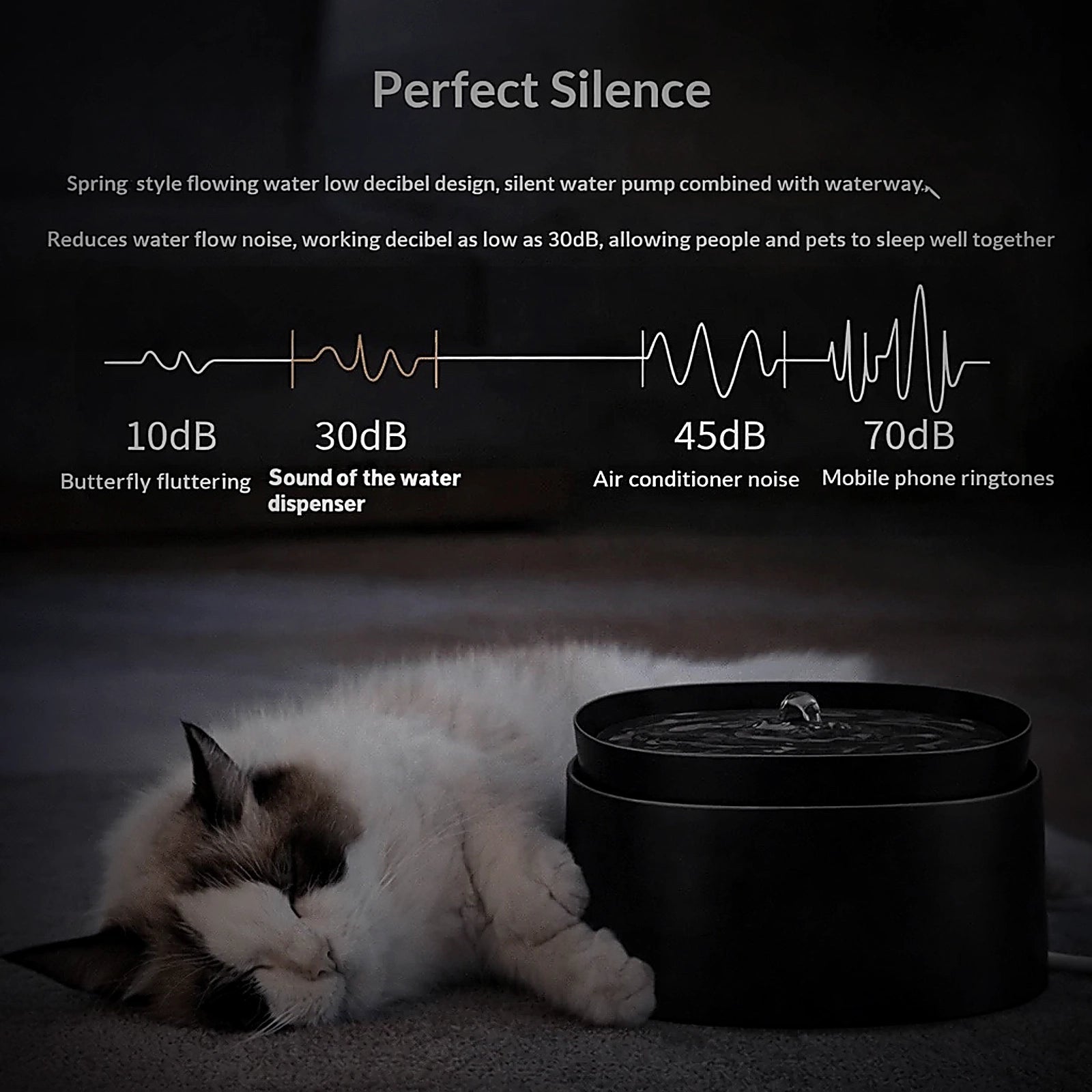 WhiskerFlow Smart Cat Water Fountain